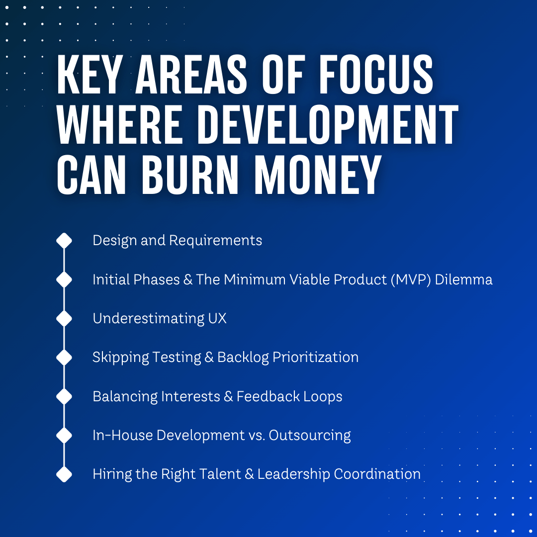 Illustration showing areas where software development can waste resources